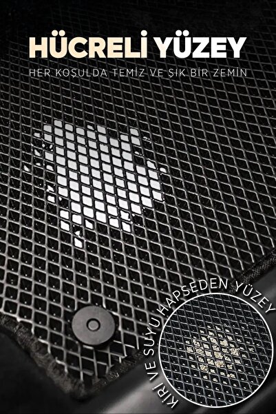 TORPEDO Fiat Linea 2007-2017 Arası Hücreli Paspas Seti, Premium Eva Tam Set Paspas Takımı Siyah