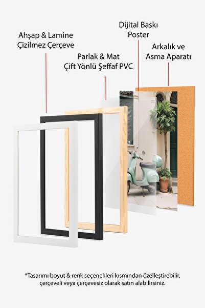 Postifull Siyah Çerçeveli Tablo, Poster ve Çerçeve Seti, Yılbaşı Comfort Serisi NO:108772