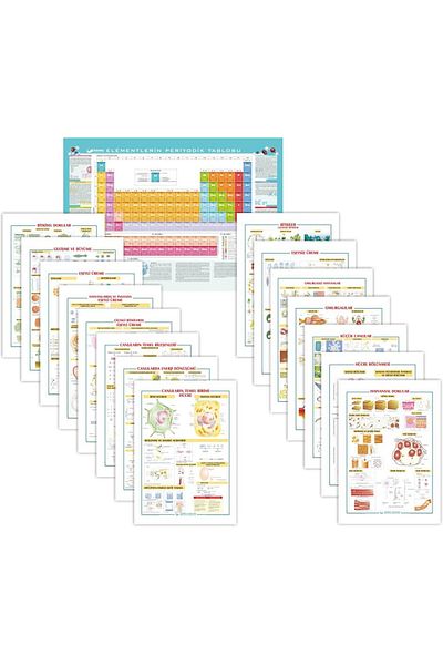 Edulab Biology Sheets Set (21 Pens)