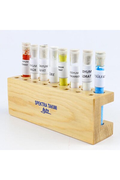 Edulab Spektra Takımı (SPEKTROSKOP HARİÇ)