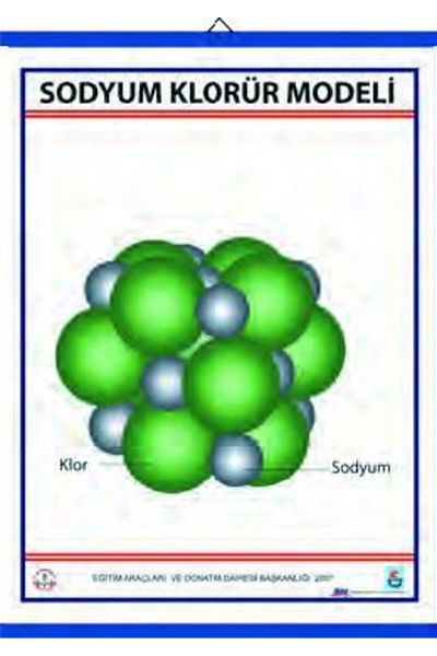 Edulab Sodium Chloride Nacl Model Sheet 70x100 cm