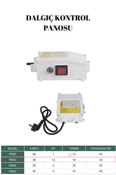 1,5 HP 1,1 kW Dalgıç Kontrol Panosu
