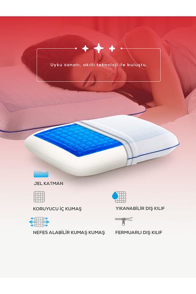 moda home bedding Anti-Sweat Orthopedic Visco Pillow Cooling Cooler Visco Gel Pillow (with Replacement Case Gift)