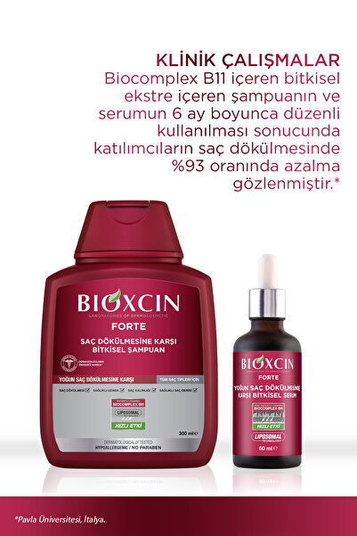 ROSSMANN Forte 300 ml Şampuan - Yoğun Dökülme Şampuanı Tüm Saç Tipleri