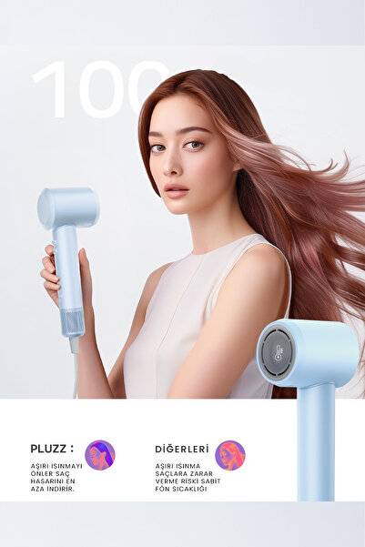 Genel Markalar Yüksek Hızlı Akıllı Iyonlu Profesyonel Saç Kurutma Makinesi