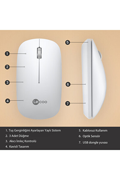 Lecoo Ws214 Kablosuz 1200dpı 3 Tuşlu Sessiz Dizüstü, Pc, Mac Için, Usb Alıcı Ile Optik Mouse Beyaz