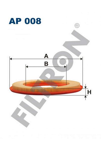 Filtron فلتر هواء مرسيدس M102 190 W201 82 90 GNZRZ