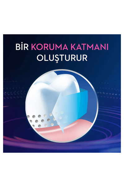 Oral-B Pro-Science Advanced Hassasiyet ve Diş Eti Rahatlama Ferah Beyazlık Diş Macunu 75 ml