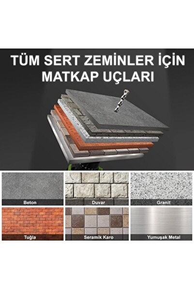 Cat DA04901 8 Parça Tungsten Karbür Beton Matkap Uç Seti