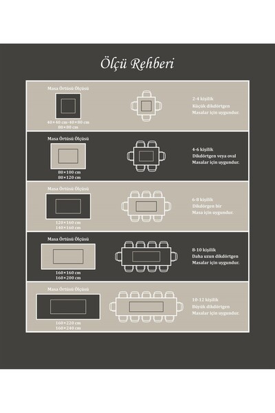 Evim Canvas Saks Sıvı Geçirmez Leke Tutmaz Masa Örtüsü