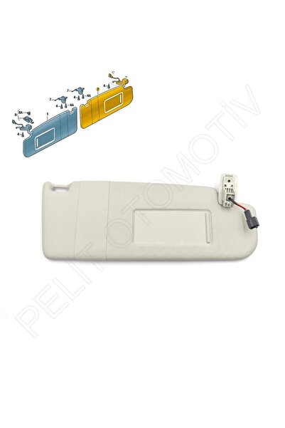 PELİTOTOMOTİV Jetta Sağ Güneşlik 1k0857552k (2006-2011)