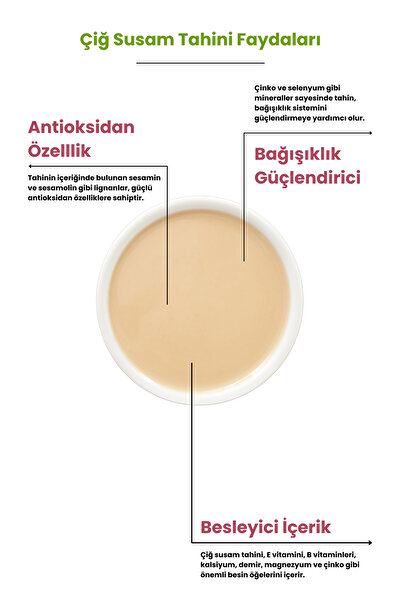 ATABAŞAK Doğal Atalık Özberk Tohumlarından Çiğ Susam Tahini, 600gr %100 Saf, Tam Kepekli