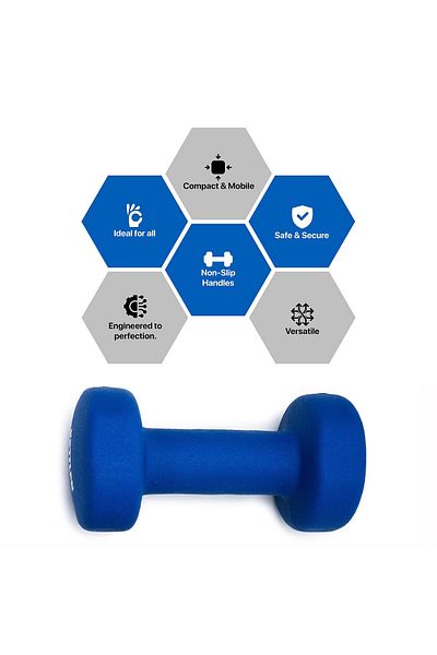 KETTLER Neoprene Dumbbell Coated | Non-slip Grip | German Technology | Ideal For Men & Women