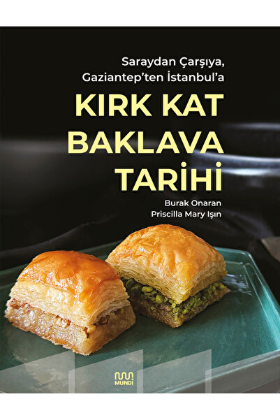 MUNDİ Kırk Kat Baklava Tarihi