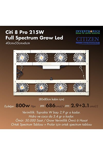 Grow Wizard CİTİ 8 PRO 215W Full Spectrum Grow Led Lamba
