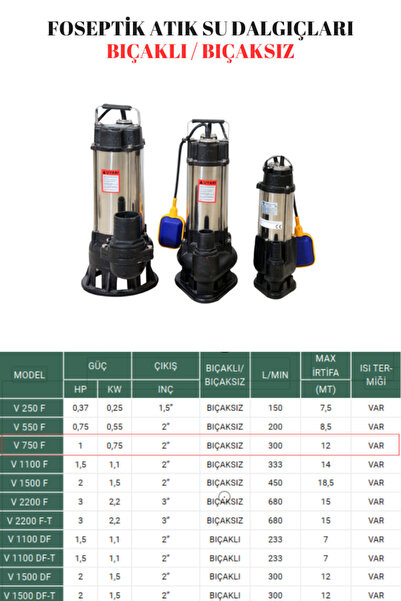 Kentaş Foseptik Atık Su Dalgıç Bıçaksız 1hp 0.75kw V750 2inç
