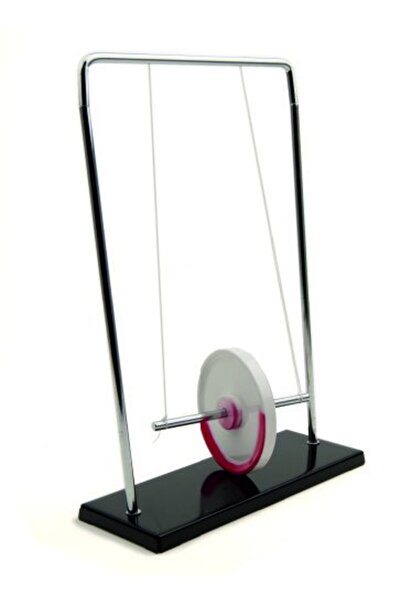 Genel Markalar Maxwell Çarkı (TEKERLEĞİ)