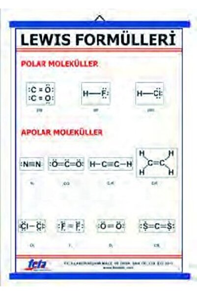 Edulab Lewis Formülleri Levhası (70x100 Cm)