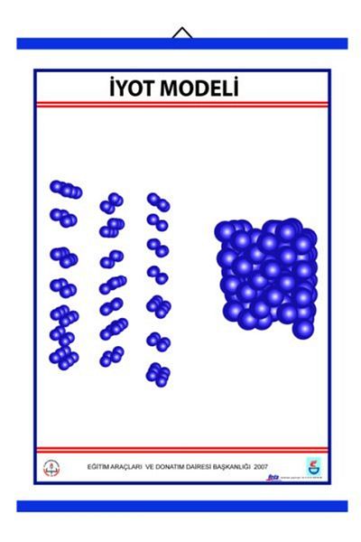 Edulab Iodine (I2) Model Sheet (70X100 cm)