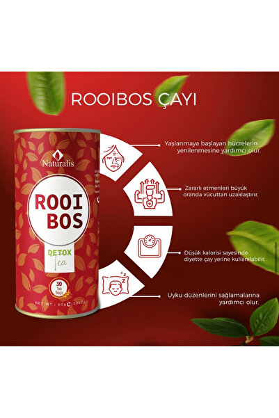 Naturalis Roybos Çayı