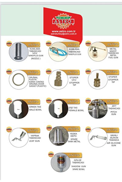 Astro Alttan Depo Boya Tabancası 4.0