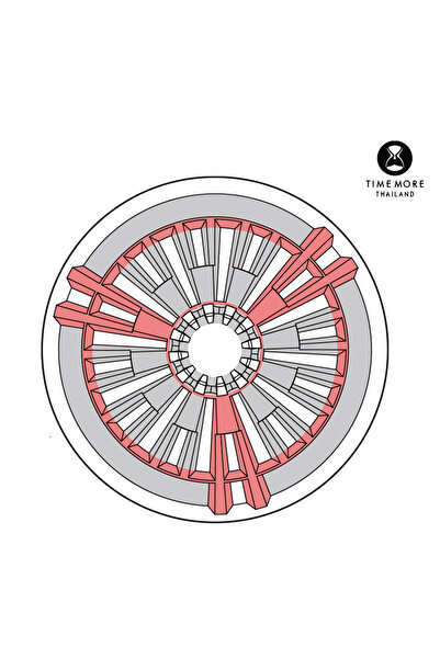 Timemore Crystal Eye Turbo 01 PCTG | Transparent