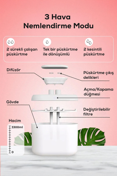 DEMPOWER Sessiz ve Etkili 3.3L Kapasiteli LED Aydınlatmalı Aromaterapi ve Hava Nemlendirici