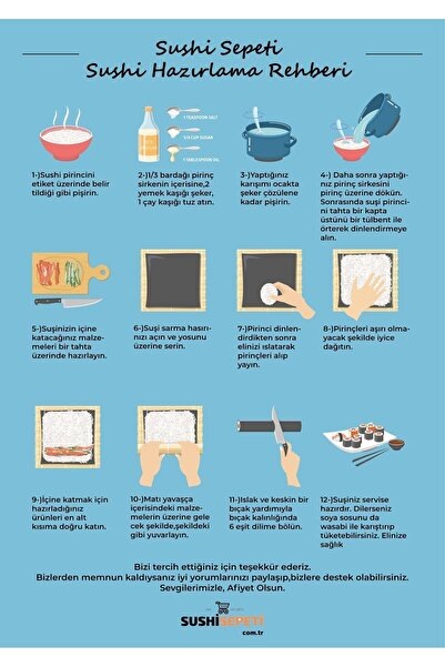 Greatwall Mix Sushi Seti / Sushi Seti Hazırlama Rehberi Ile