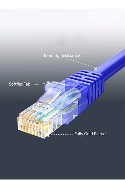 Taimi 70 Meter Cat-5 Ethernet Cable For Lan And Internet Connectivity Blue