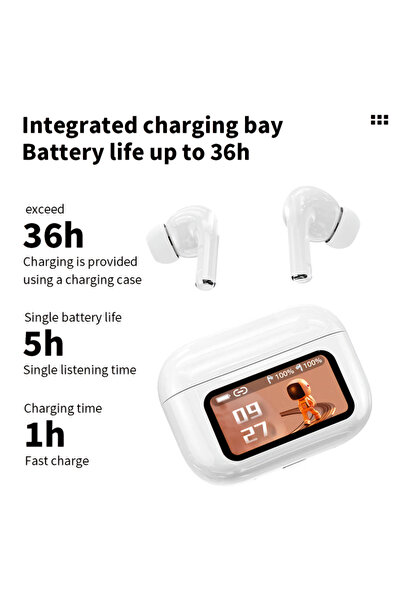 beemen L58 Ekranlı ANC Kablosuz Bluetooth Kulaklık Led Ekran Aktif Gürültü Önleme