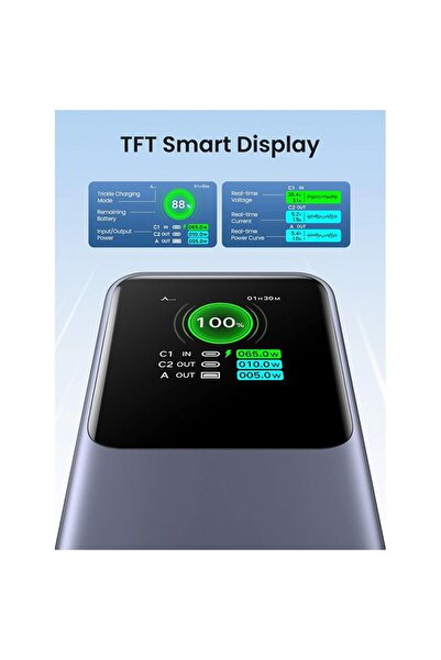 Ugreen Power Bank Nexode 2-USB-C and USB Ports 20000mAh 130W - Gray