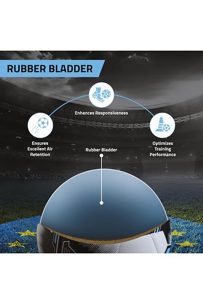 Rayo Striker 32 Panel Football | Size 5 | Machine Stitched Tpu Ball For Clubs & Matches | Football