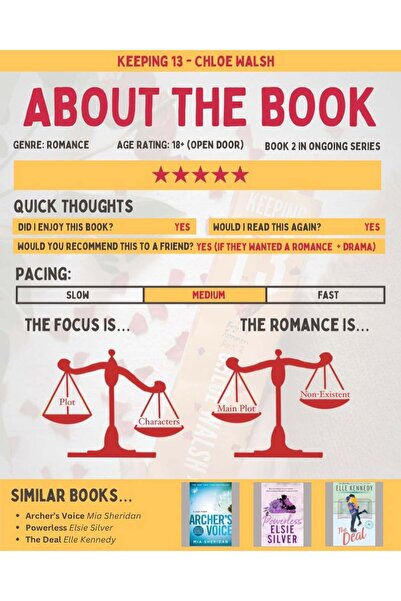 Piatkus Tommen 2 Boys - Keeping 13