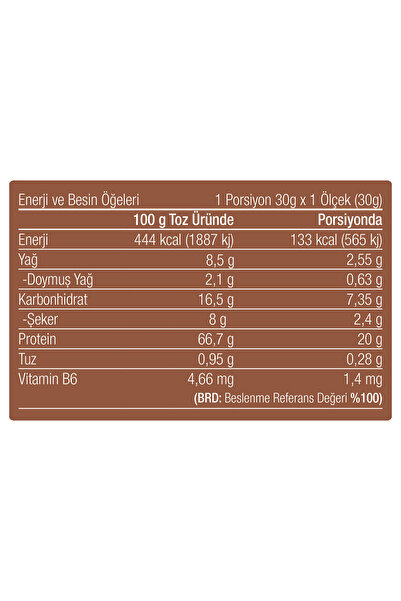 Protein Zamanı Whey Protein Tozu Fındık&çikolata 80 Servis 2400 gr