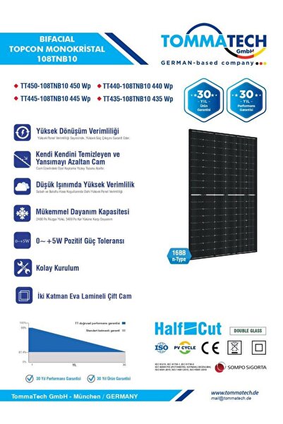 CW Enerji 425Wp 108TN M10 TOPCon Güneş Paneli