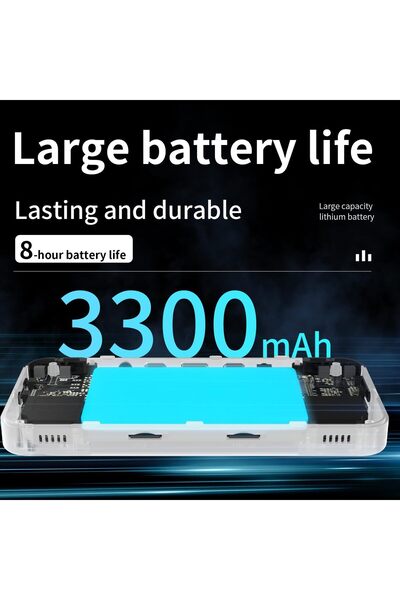 ANBERNIC RG35XX H Retro Portable Game Console, WiFi, Bluetooth 4.2, 3.5" IPS Screen, 64G TF Card, 5515 Games