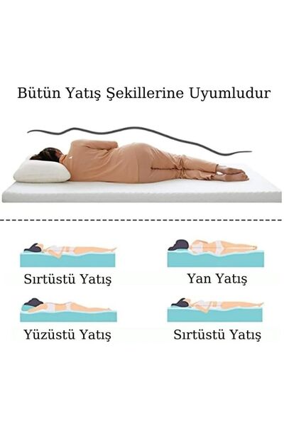 KOZZY HOME Smart Feather Sponge Sleeping Pad Is Made for Waist and Back Weights. 2Pcs Pillow Case with Gift