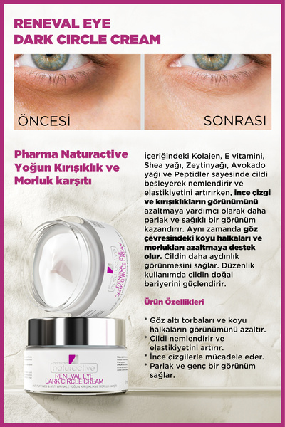 Pharmanaturactive Pharma Naturactive Göz Altı Ve Çevresi Morluklarına Karşı Etkili Krem, 20 ml