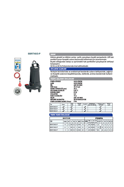 Sumak SBRT 20/2-P Parçalayıcı Bıçaklı AÇIK ÇARKLI Foseptik Dalgıç Pompa TRİFAZE (380V) 1.6 KW - 2.2HP
