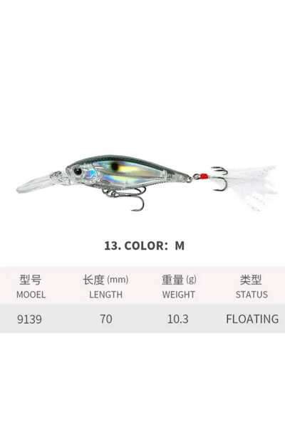 Bozok balıkçılık DALARLI MAKET BALIK, DALARLI RAPALA , ( 7CM 10,3 GRAM FLOATİ...