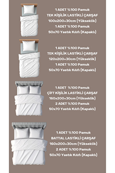 CEMETEKS FİRUZE 100% Cotton Coffee Single Ranforce Fabric Fitted Sheet Pillowcases Set /100X200/120X200/