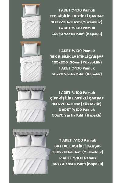 CEMETEKS FİRUZE 100% Βαμβακερό Πράσινο Μονό Σετ Μαξιλαροθήκη από ύφασμα Ranforce /100x200/120x200/