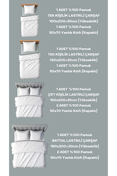 CEMETEKS FİRUZE 100% Cotton Mint Single Ranforce Fabric Fitted Sheet Pillowcases Set /100X200/120X200/