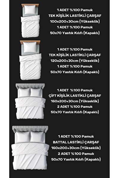 CEMETEKS FİRUZE 100% Cotton Black Double Ranforce Fabric Fitted Sheet Pillowcases Set /160X200/180X200/