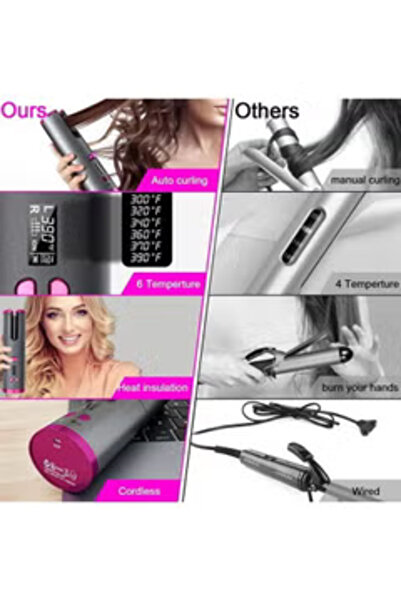 Arabest Automatic Cordless Auto Hair Curler and LCD Display with Accessories