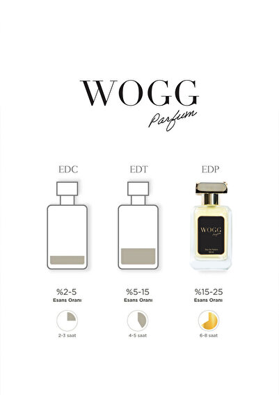 WOGG PARFÜM O10 Blackk Opıumm 50ml Kadın Parfüm