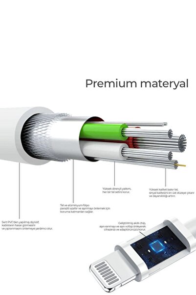 woyax Iphone 8 X Xs Xr 11 12 13 14 Pro Max Plus Uyumlu Hızlı Şarj Kablosu Type C To Lightning