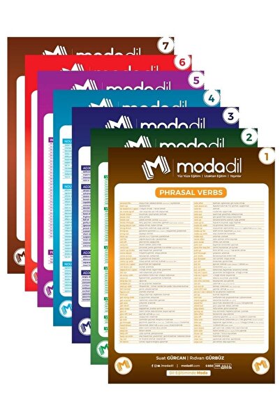 Modadil Yayınları Modadil Yds Yökdil Yksdil Kelime Posterleri 7 Adet