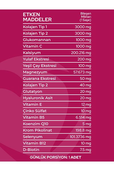 ONNOWELL - Wellmixon - Collagen Type1, Collagen Type2, Collagen Type3, Glucomannan, Biotin, Glutathione
