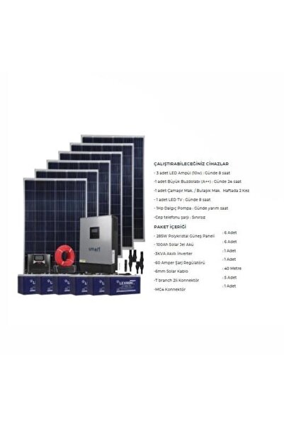 Genel Markalar GrafenMarket Büyük BAĞ EVİ PAKETİ (PAKET 6)